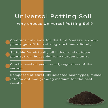 Potgrond Universeel 30 Liter – Voor Binnen- en Buitenplanten - Forestbloom